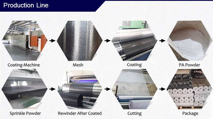 Fusible interlining 100 polyester mesh fabric of manufacture